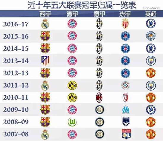 不仅是对俱